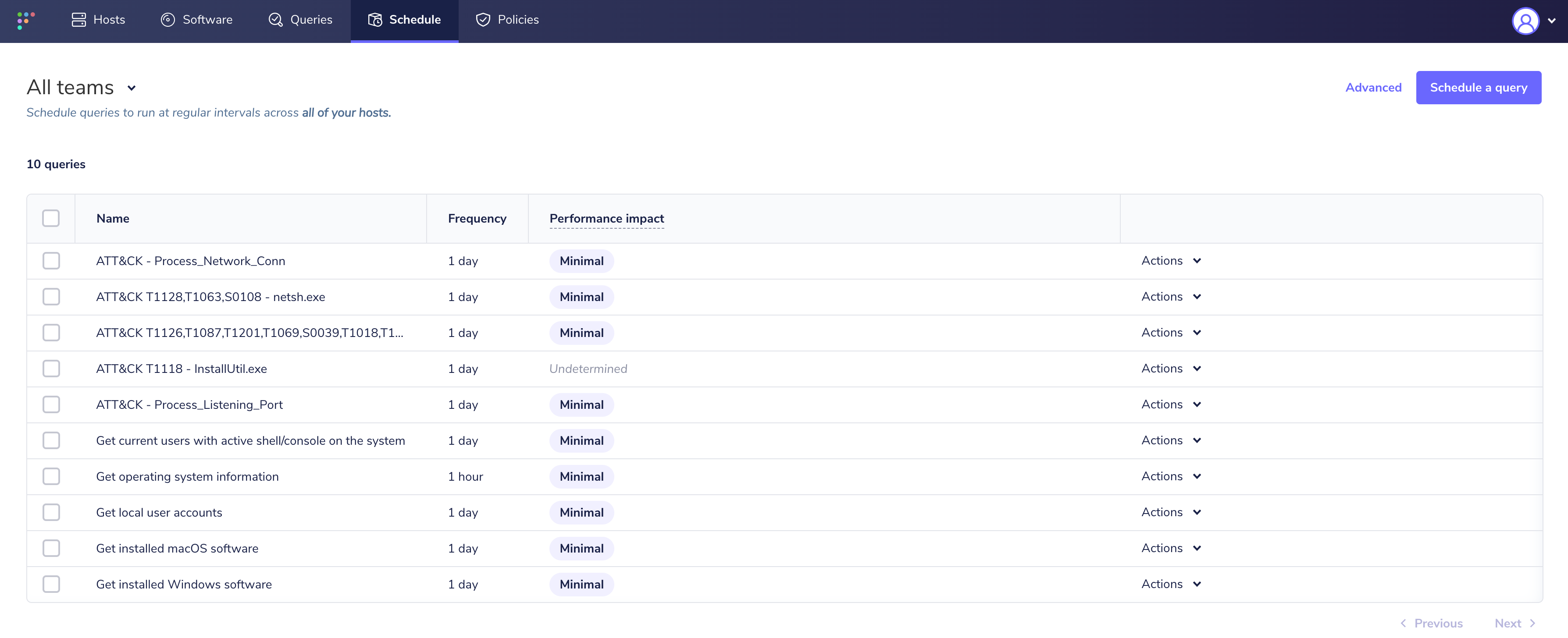 fleet-scheduled-queries