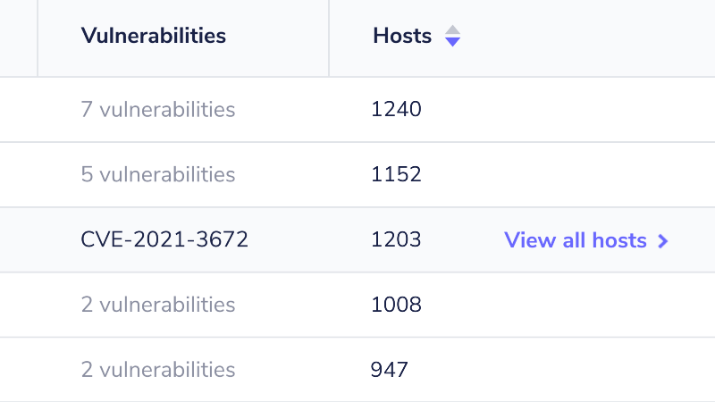 Improvements to vulnerability management